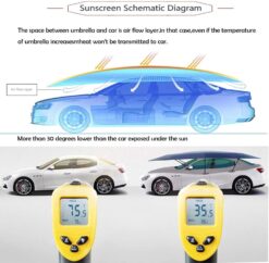 Car Sun Roof Full Automatic Umbrella